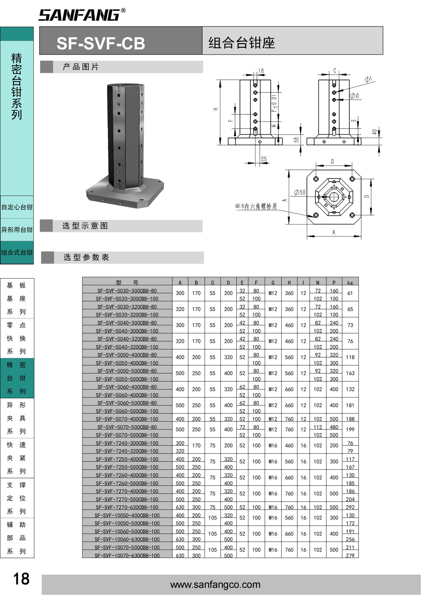 組合臺(tái)鉗座